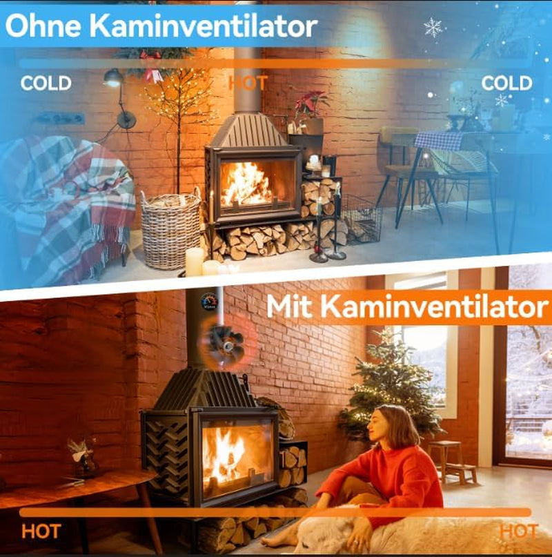 Ofenventilator 6 Flügel ohne Strom, Ansicht 4