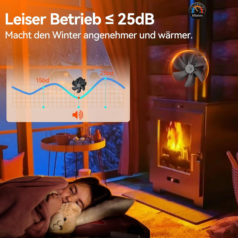 Ofenventilator 6 Flügel ohne Strom, Ansicht 5