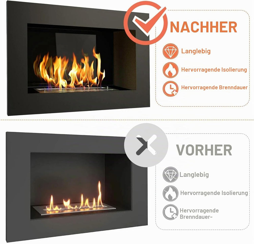 Keramikwolle Bioethanol 4 Stück, Ansicht 5
