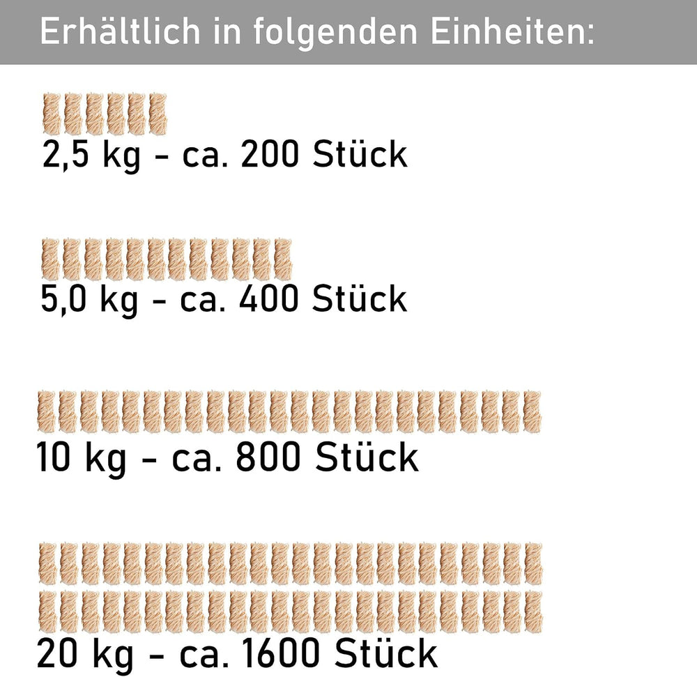 Kaminanzünder Holzwolle 10 kg – Ansicht 7 von 7