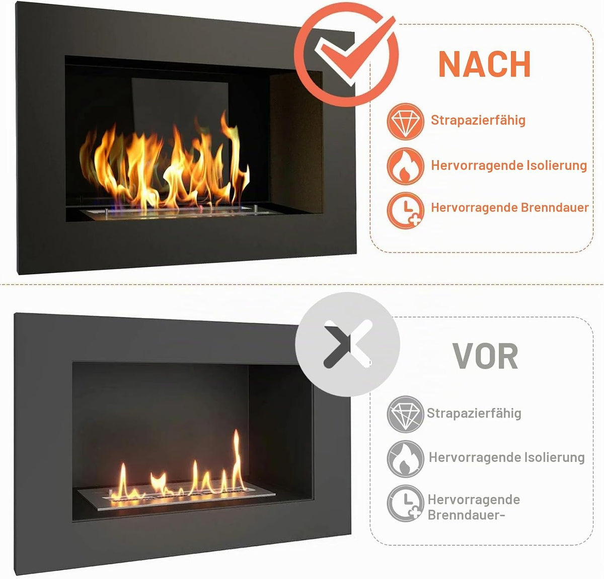 Keramikwolle Bioethanol 8 Stück, Ansicht 4