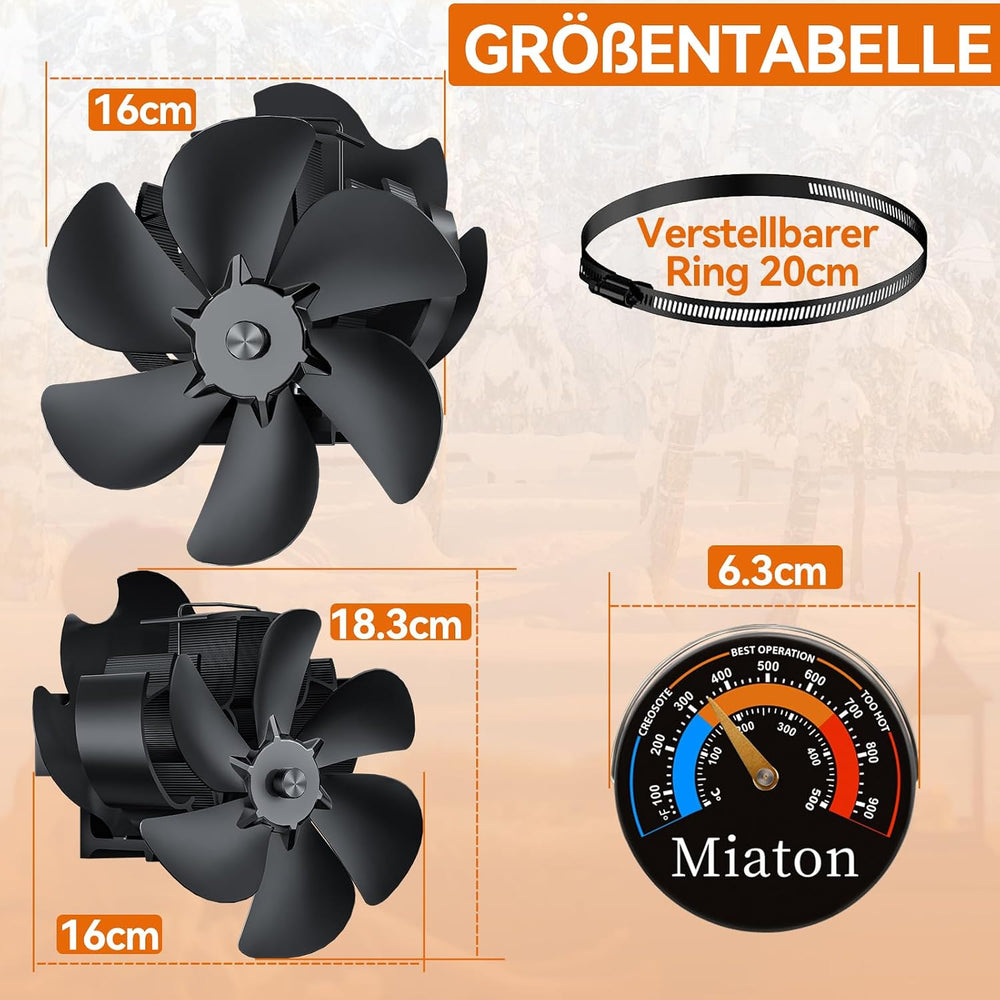 Ofenventilator 6 Flügel ohne Strom, Ansicht 9