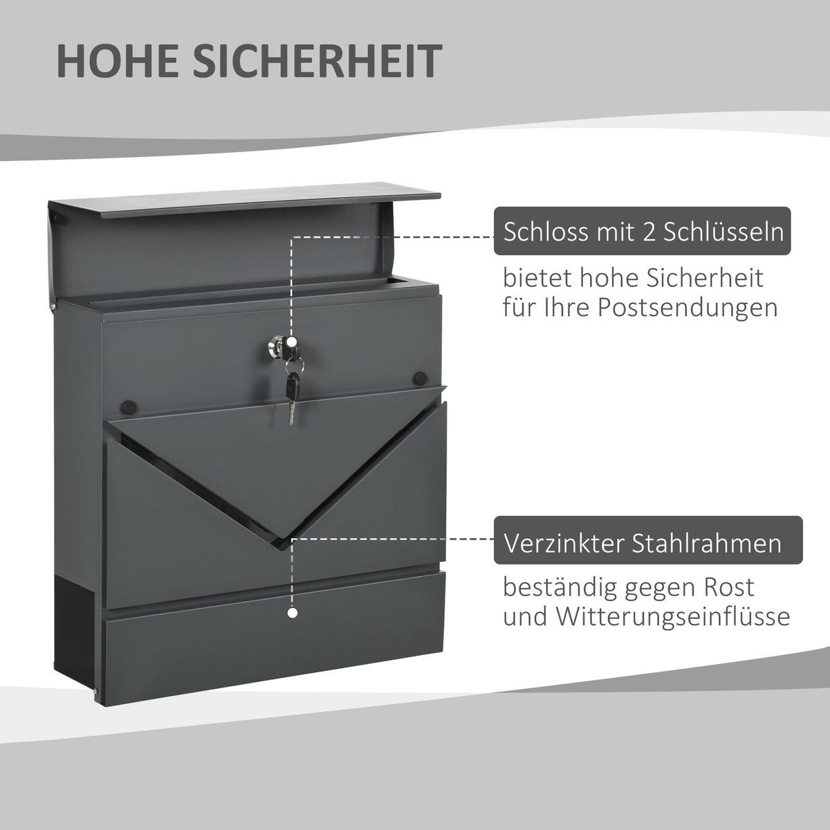 Briefkasten Wandbriefkaste